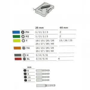 Bosch 2607017723 Extra Hard im Pick and Click-Koffer 43‑teiliges Set