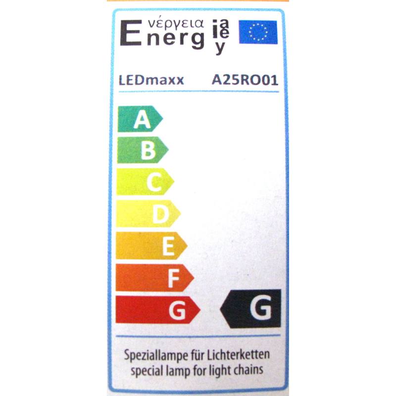 Leuchtmittel Lampe Birne Leuchten Led